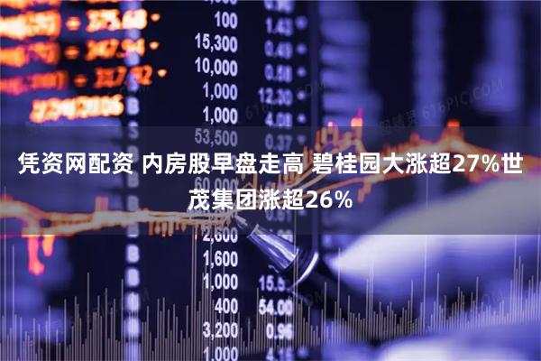 凭资网配资 内房股早盘走高 碧桂园大涨超27%世茂集团涨超26%