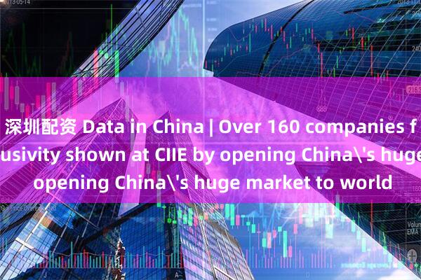 深圳配资 Data in China | Over 160 companies from 37 LDCs! Inclusivity shown at CIIE by opening China's huge market to world